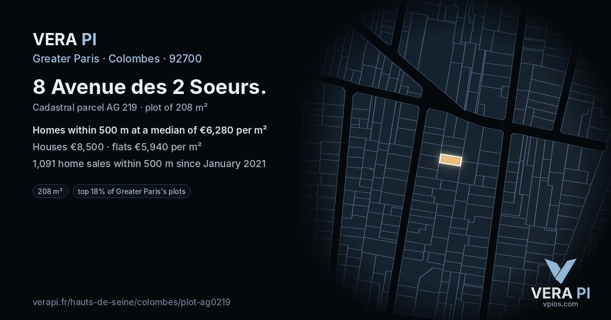 8 Avenue des 2 Soeurs, Colombes at night – the plot lit, the parcels around coloured by the prices near them