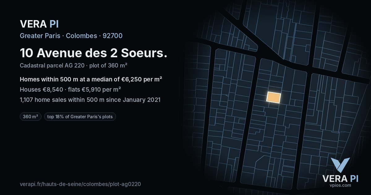 10 Avenue des 2 Soeurs, Colombes at night – the plot lit, the parcels around coloured by the prices near them