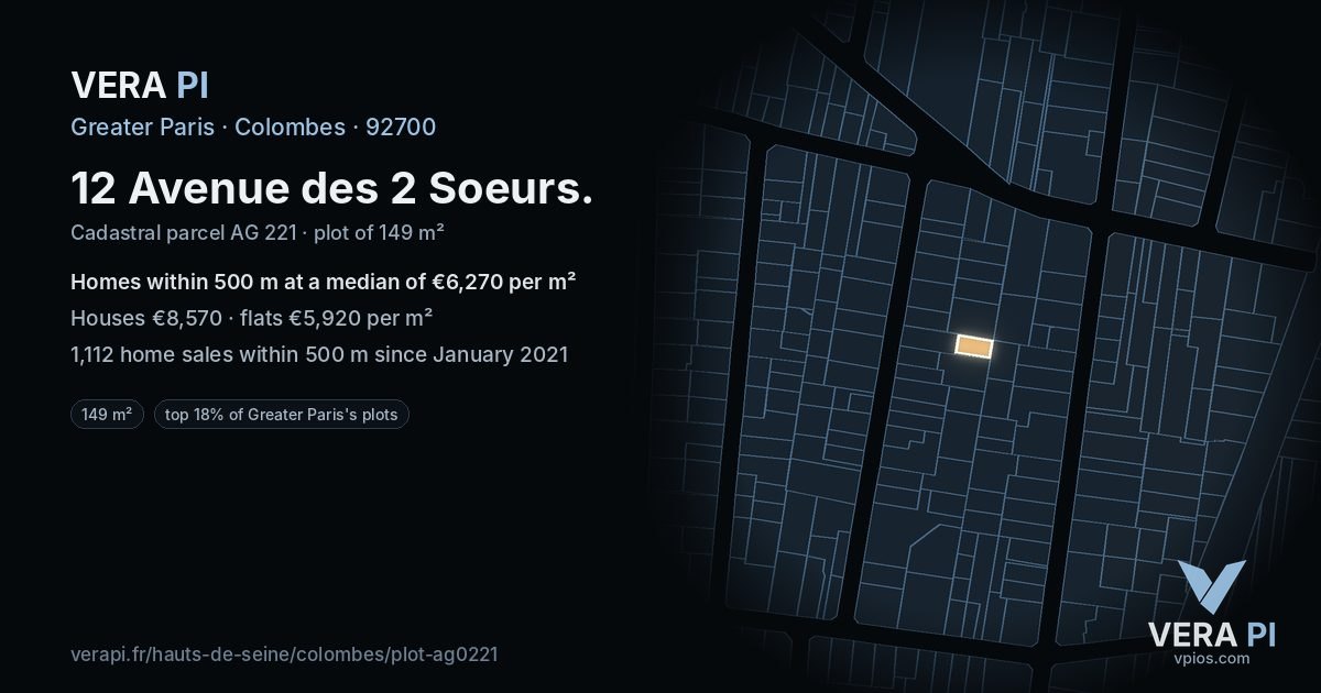 12 Avenue des 2 Soeurs, Colombes at night – the plot lit, the parcels around coloured by the prices near them