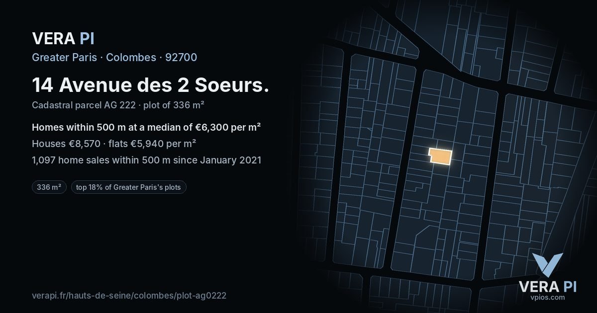 14 Avenue des 2 Soeurs, Colombes at night – the plot lit, the parcels around coloured by the prices near them