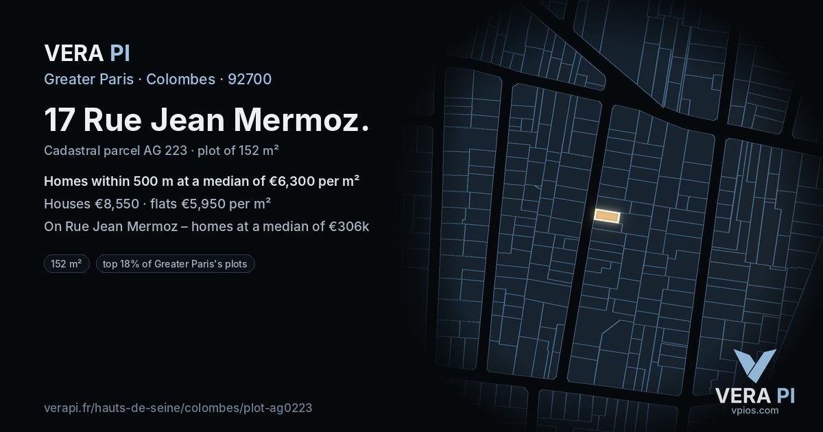 17 Rue Jean Mermoz, Colombes at night – the plot lit, the parcels around coloured by the prices near them
