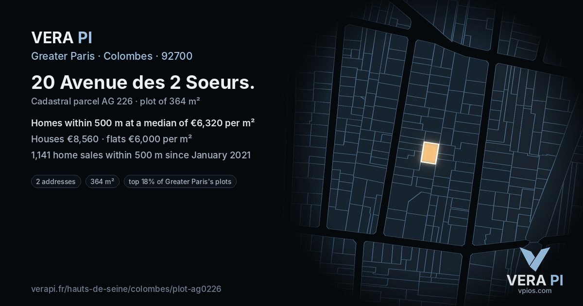 20 Avenue des 2 Soeurs, Colombes at night – the plot lit, the parcels around coloured by the prices near them