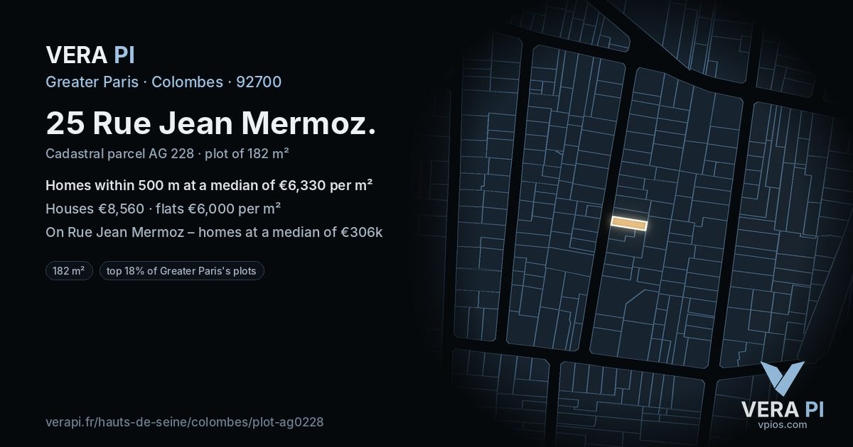 25 Rue Jean Mermoz, Colombes at night – the plot lit, the parcels around coloured by the prices near them