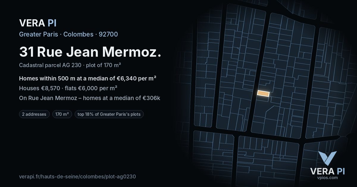 31 Rue Jean Mermoz, Colombes at night – the plot lit, the parcels around coloured by the prices near them