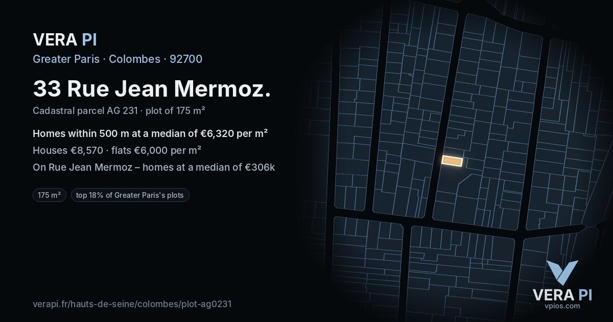 33 Rue Jean Mermoz, Colombes at night – the plot lit, the parcels around coloured by the prices near them