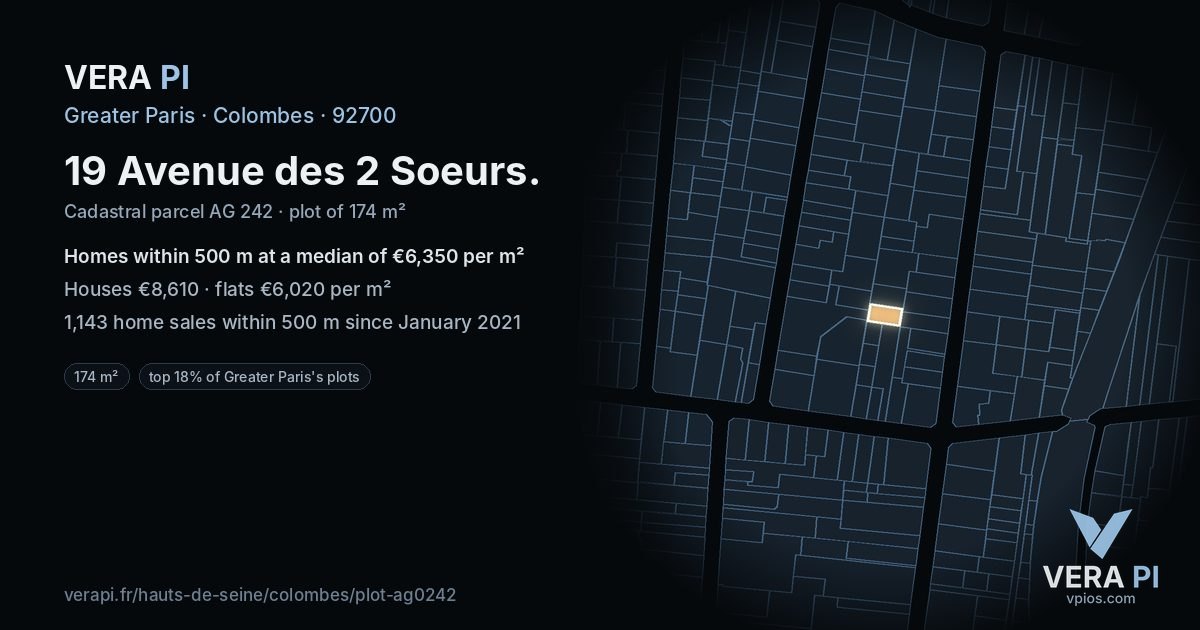 19 Avenue des 2 Soeurs, Colombes at night – the plot lit, the parcels around coloured by the prices near them