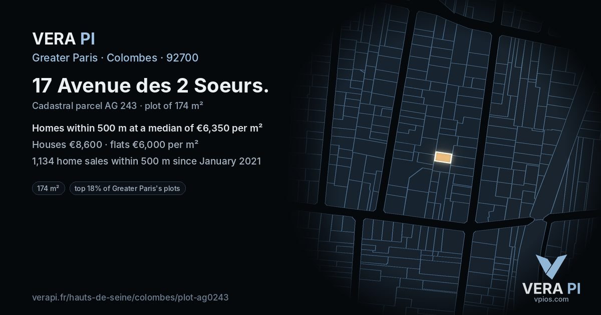 17 Avenue des 2 Soeurs, Colombes at night – the plot lit, the parcels around coloured by the prices near them