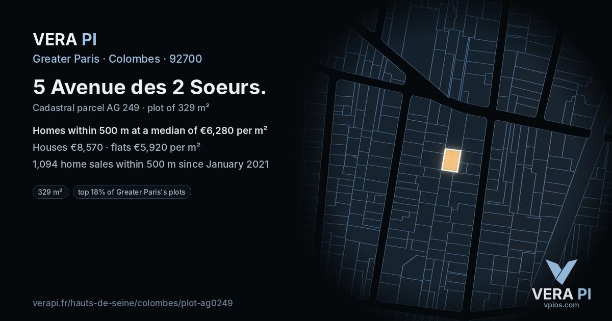 5 Avenue des 2 Soeurs, Colombes at night – the plot lit, the parcels around coloured by the prices near them