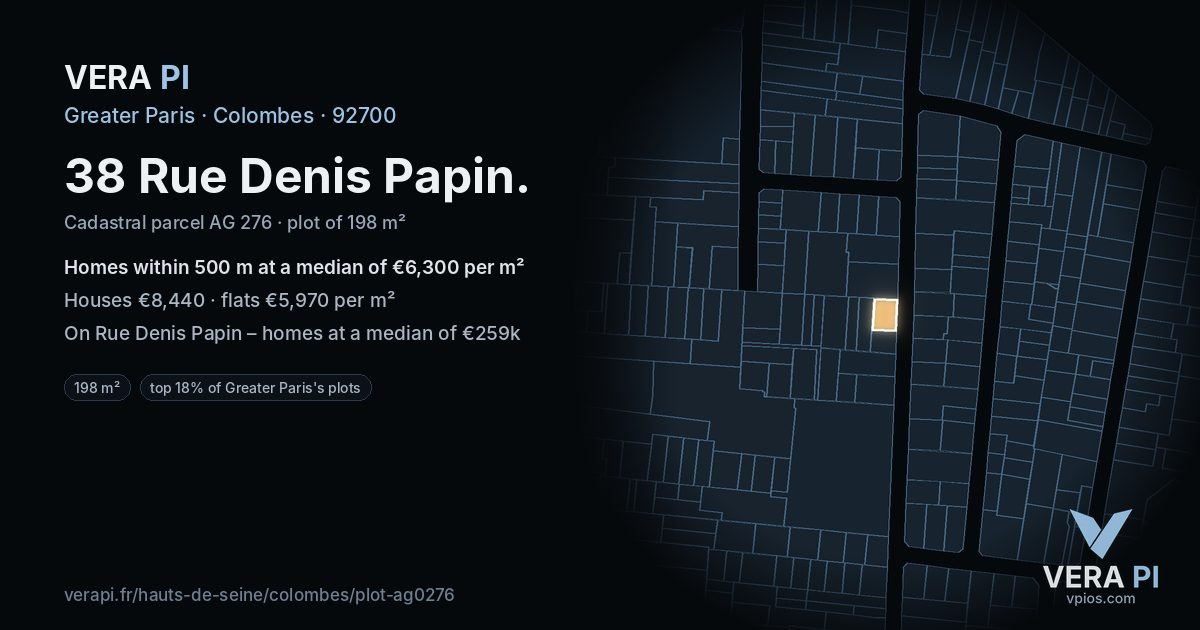 38 Rue Denis Papin, Colombes at night – the plot lit, the parcels around coloured by the prices near them