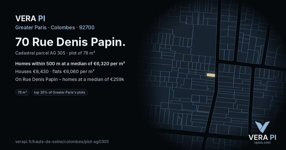 70 Rue Denis Papin, Colombes at night – the plot lit, the parcels around coloured by the prices near them