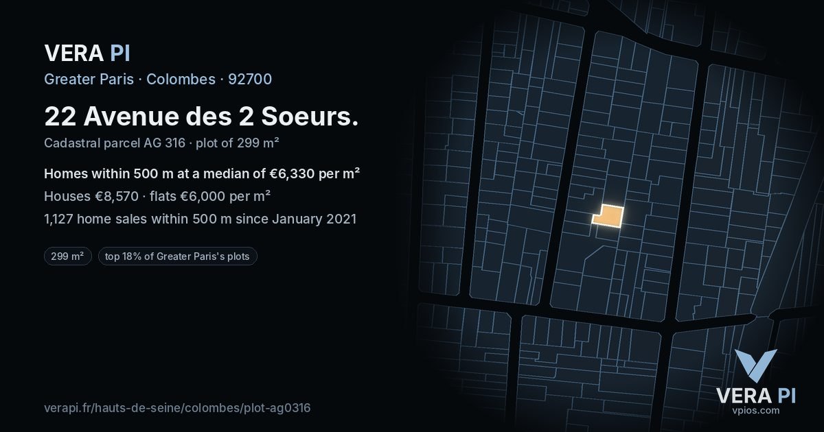 22 Avenue des 2 Soeurs, Colombes at night – the plot lit, the parcels around coloured by the prices near them