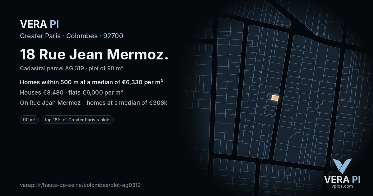 18 Rue Jean Mermoz, Colombes at night – the plot lit, the parcels around coloured by the prices near them