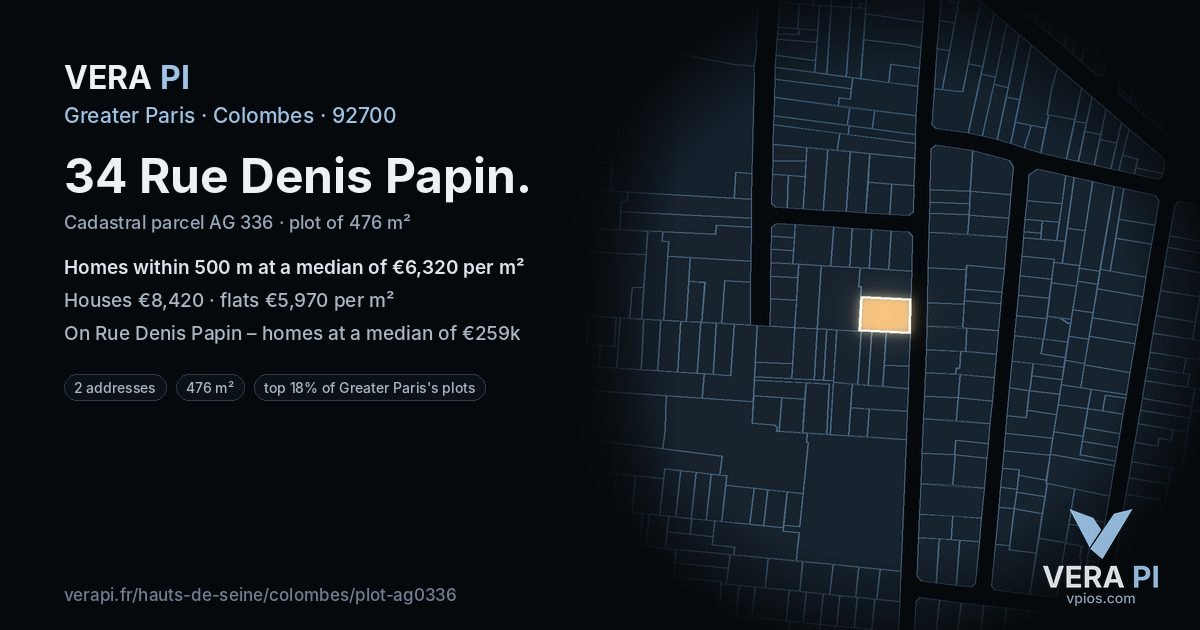 34 Rue Denis Papin, Colombes at night – the plot lit, the parcels around coloured by the prices near them