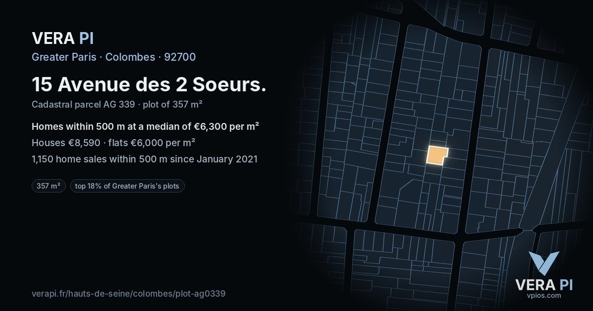 15 Avenue des 2 Soeurs, Colombes at night – the plot lit, the parcels around coloured by the prices near them