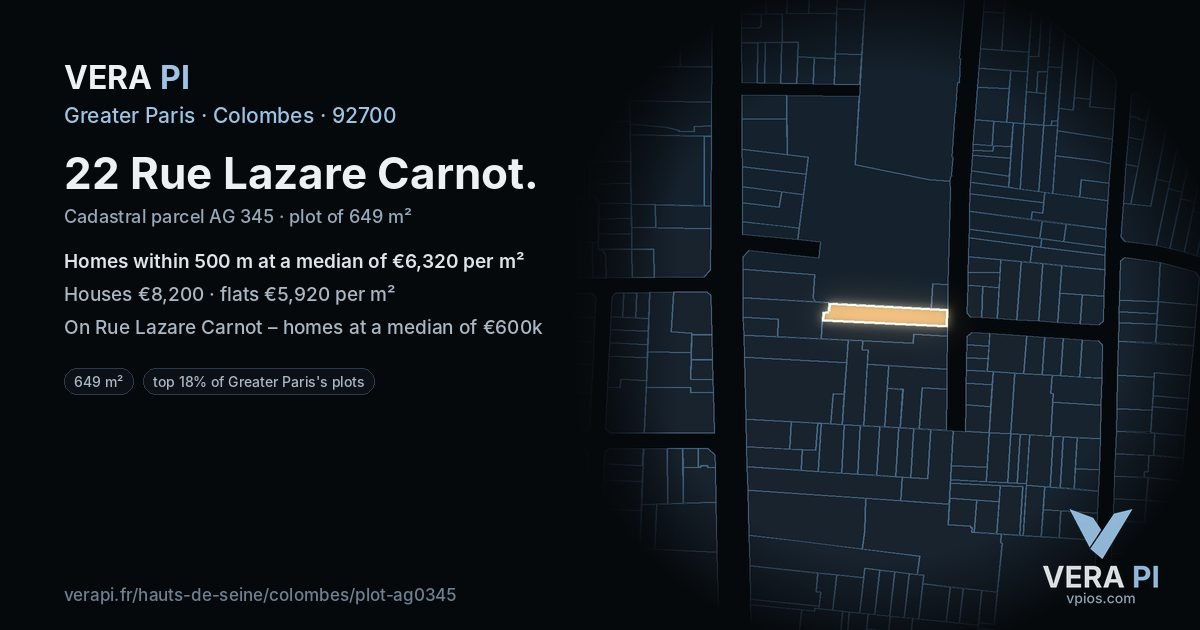 22 Rue Lazare Carnot, Colombes at night – the plot lit, the parcels around coloured by the prices near them