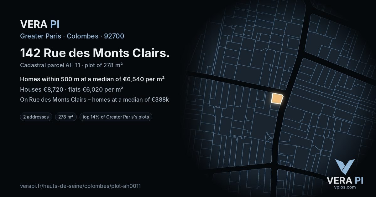 142 Rue des Monts Clairs, Colombes at night – the plot lit, the parcels around coloured by the prices near them