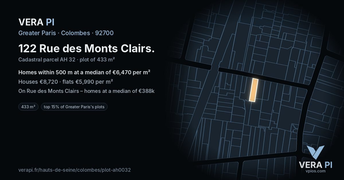 122 Rue des Monts Clairs, Colombes at night – the plot lit, the parcels around coloured by the prices near them