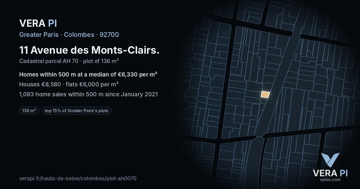 11 Avenue des Monts-Clairs, Colombes at night – the plot lit, the parcels around coloured by the prices near them