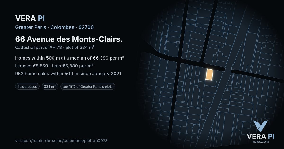 66 Avenue des Monts-Clairs, Colombes at night – the plot lit, the parcels around coloured by the prices near them