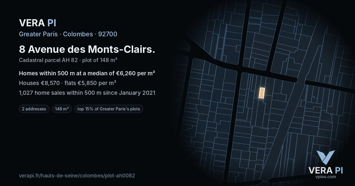 8 Avenue des Monts-Clairs, Colombes at night – the plot lit, the parcels around coloured by the prices near them