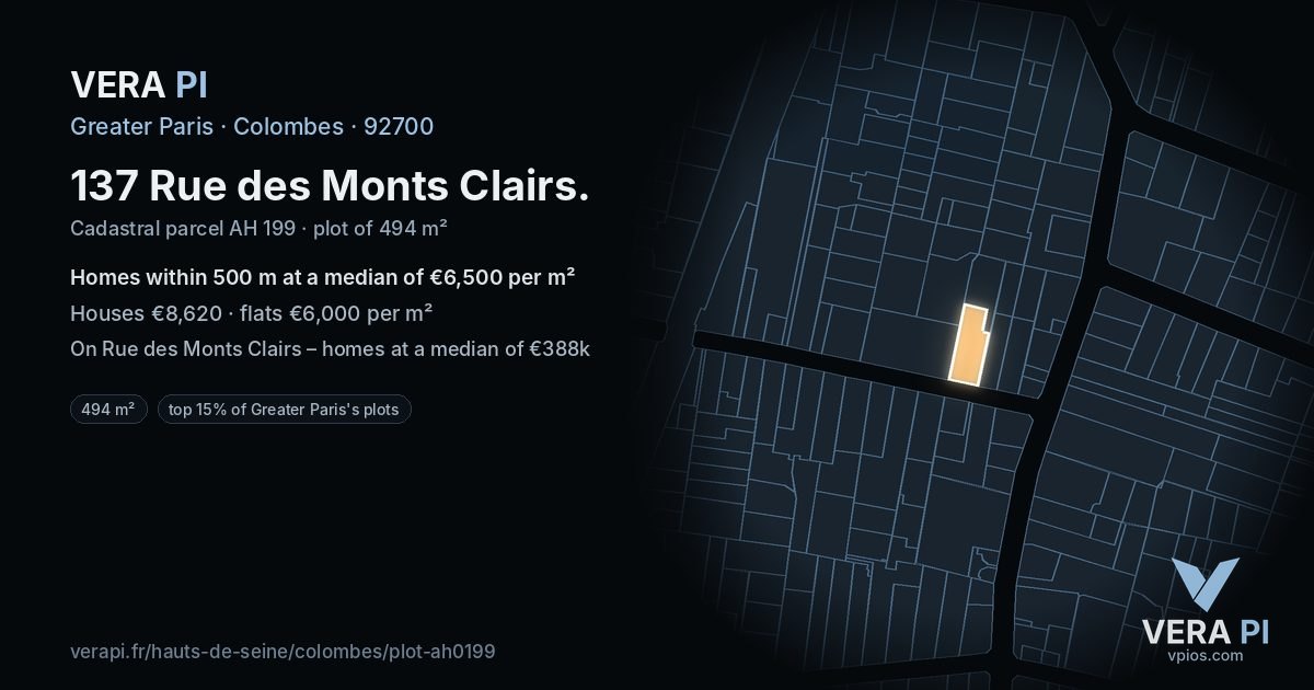 137 Rue des Monts Clairs, Colombes at night – the plot lit, the parcels around coloured by the prices near them