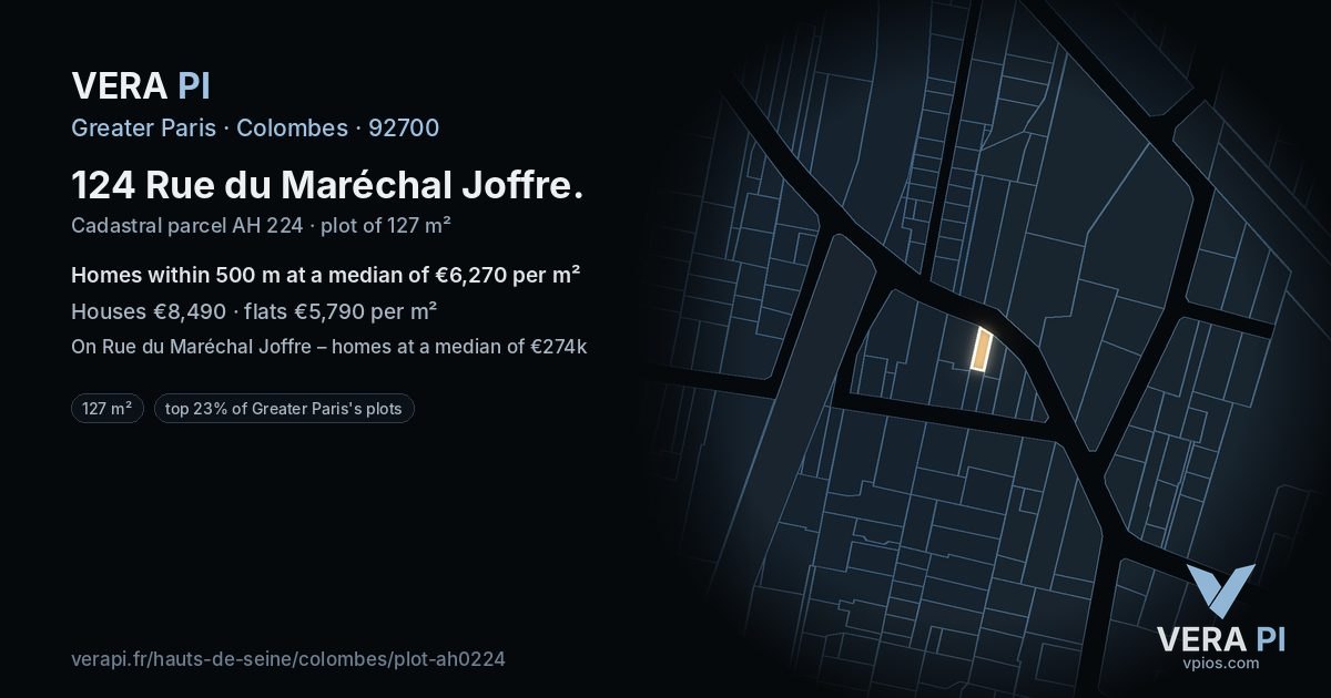 124 Rue du Maréchal Joffre, Colombes at night – the plot lit, the parcels around coloured by the prices near them
