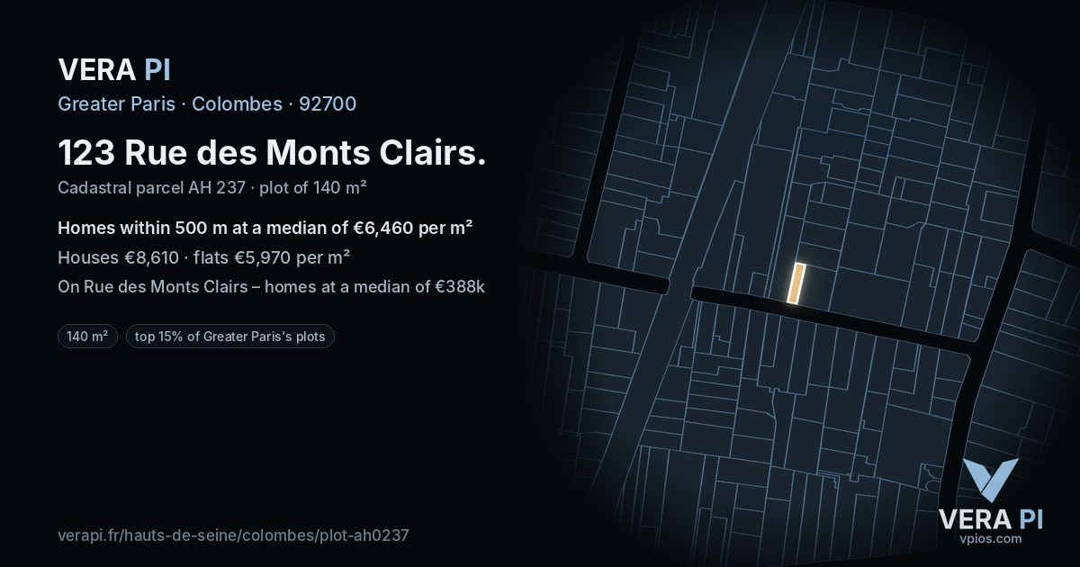 123 Rue des Monts Clairs, Colombes at night – the plot lit, the parcels around coloured by the prices near them
