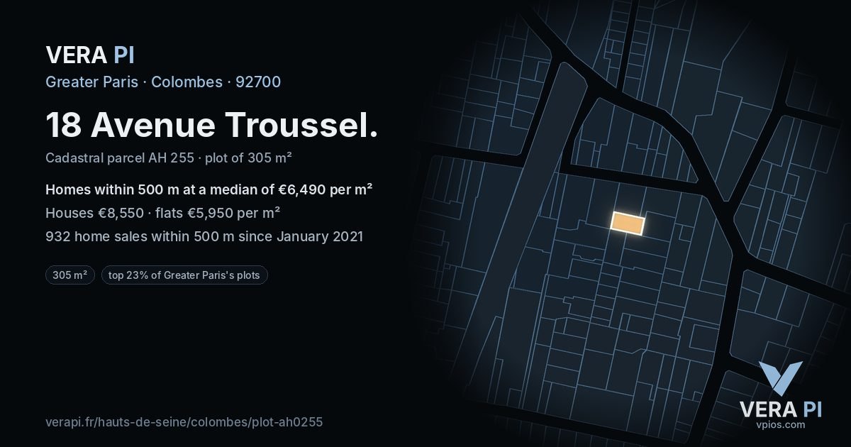 18 Avenue Troussel, Colombes at night – the plot lit, the parcels around coloured by the prices near them