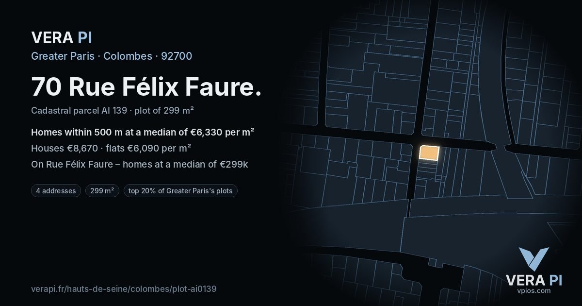 70 Rue Félix Faure, Colombes at night – the plot lit, the parcels around coloured by the prices near them
