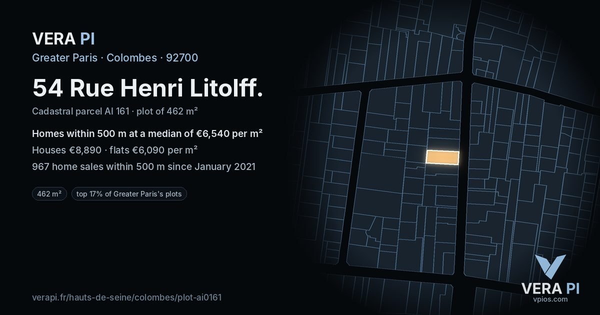 54 Rue Henri Litolff, Colombes at night – the plot lit, the parcels around coloured by the prices near them