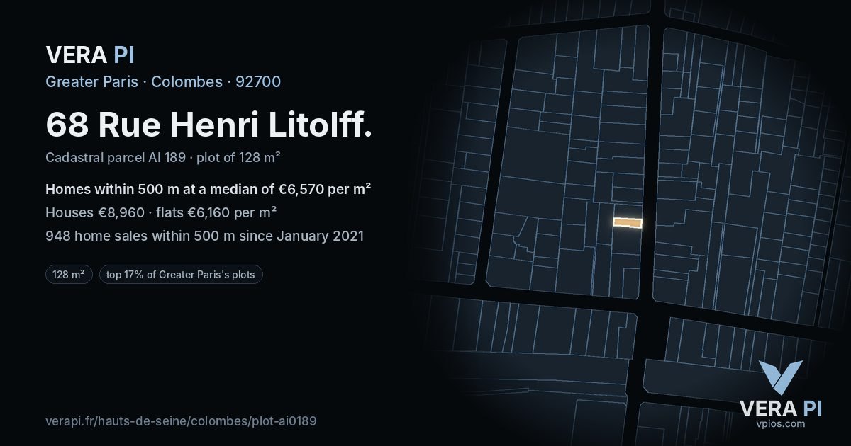 68 Rue Henri Litolff, Colombes at night – the plot lit, the parcels around coloured by the prices near them