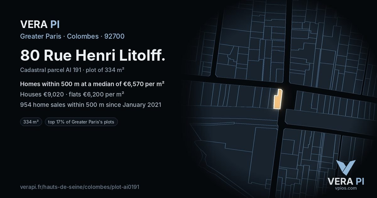 80 Rue Henri Litolff, Colombes at night – the plot lit, the parcels around coloured by the prices near them