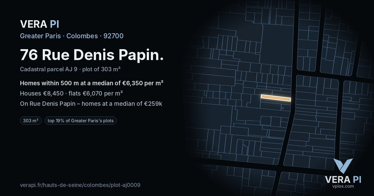 76 Rue Denis Papin, Colombes at night – the plot lit, the parcels around coloured by the prices near them