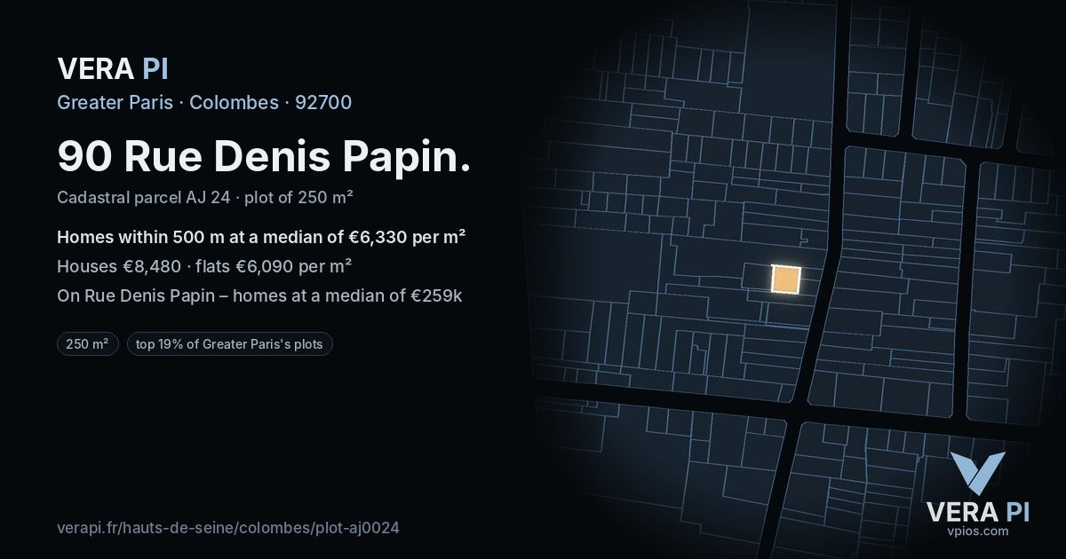90 Rue Denis Papin, Colombes at night – the plot lit, the parcels around coloured by the prices near them