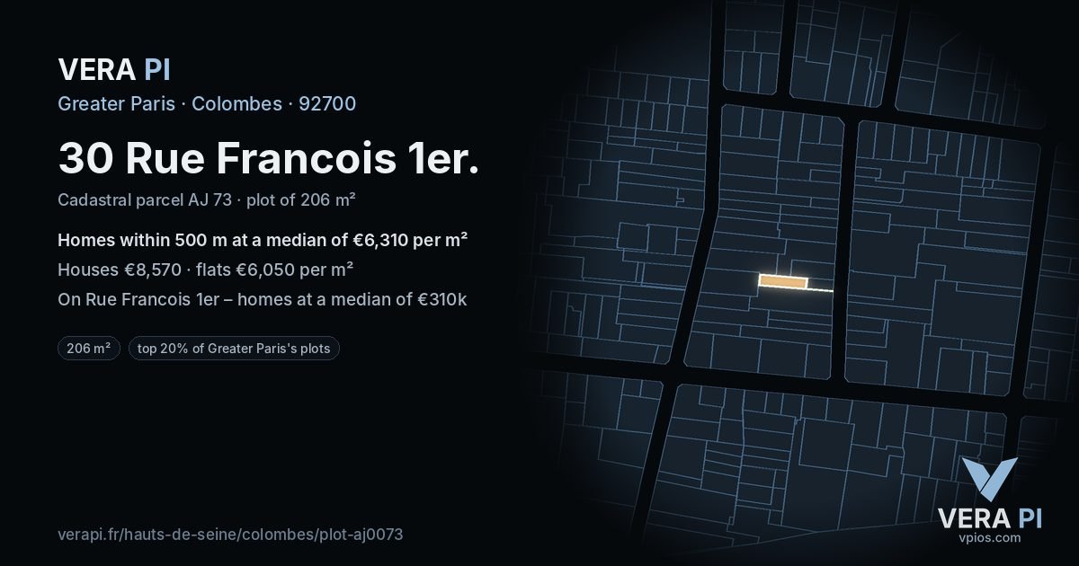 30 Rue Francois 1er, Colombes at night – the plot lit, the parcels around coloured by the prices near them