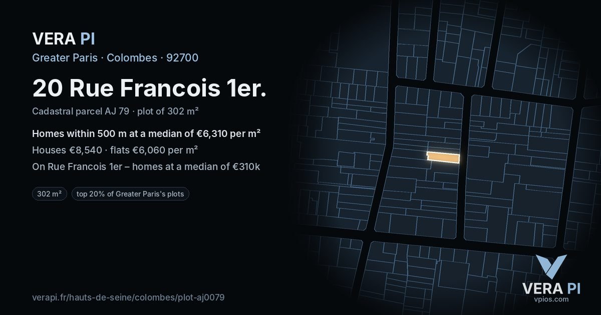 20 Rue Francois 1er, Colombes at night – the plot lit, the parcels around coloured by the prices near them