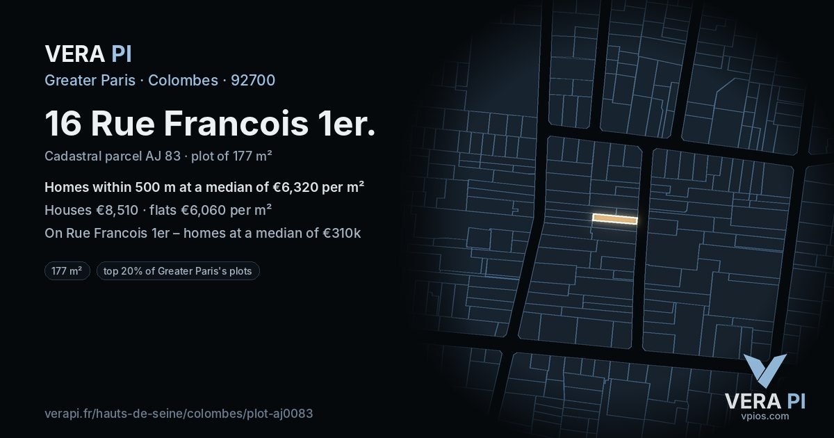 16 Rue Francois 1er, Colombes at night – the plot lit, the parcels around coloured by the prices near them