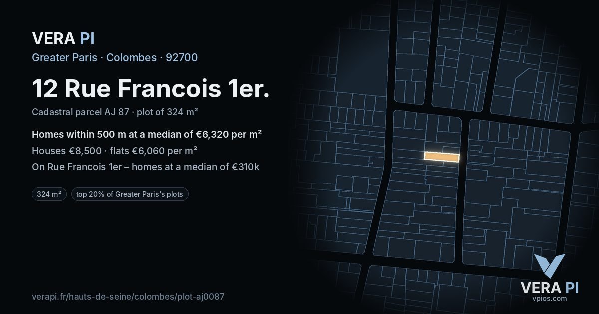 12 Rue Francois 1er, Colombes at night – the plot lit, the parcels around coloured by the prices near them