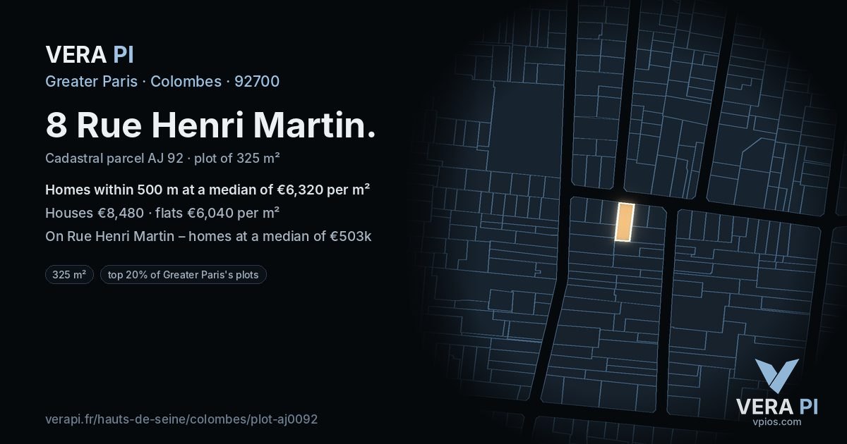 8 Rue Henri Martin, Colombes at night – the plot lit, the parcels around coloured by the prices near them