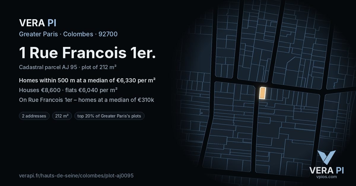 1 Rue Francois 1er, Colombes at night – the plot lit, the parcels around coloured by the prices near them