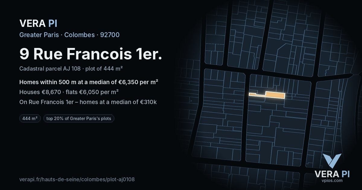 9 Rue Francois 1er, Colombes at night – the plot lit, the parcels around coloured by the prices near them
