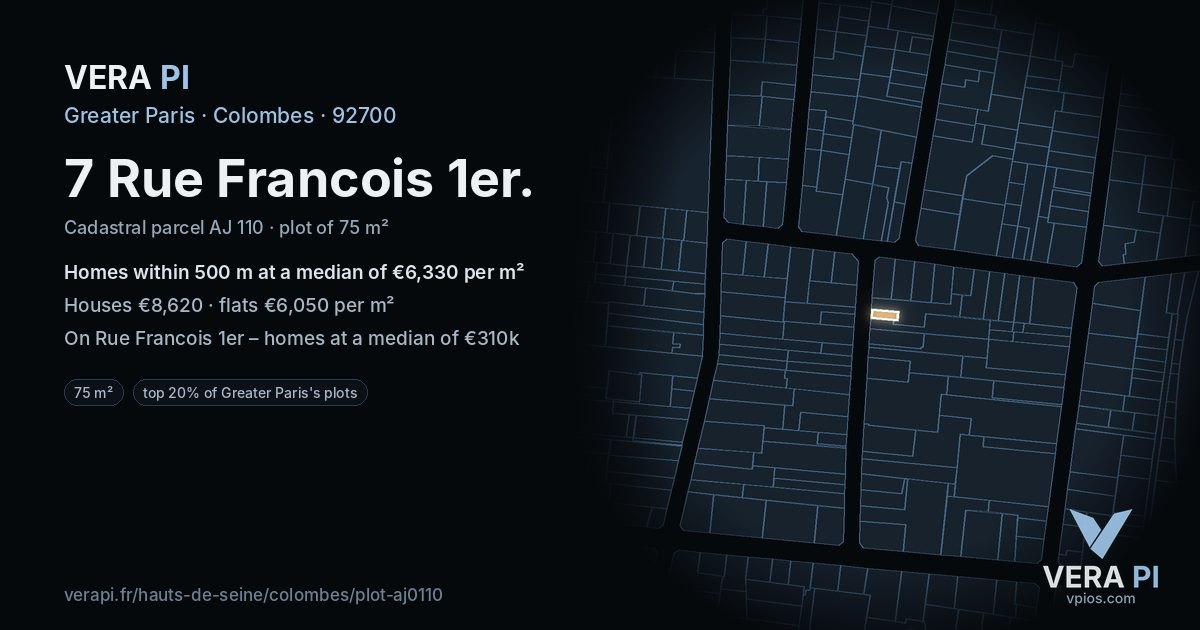 7 Rue Francois 1er, Colombes at night – the plot lit, the parcels around coloured by the prices near them