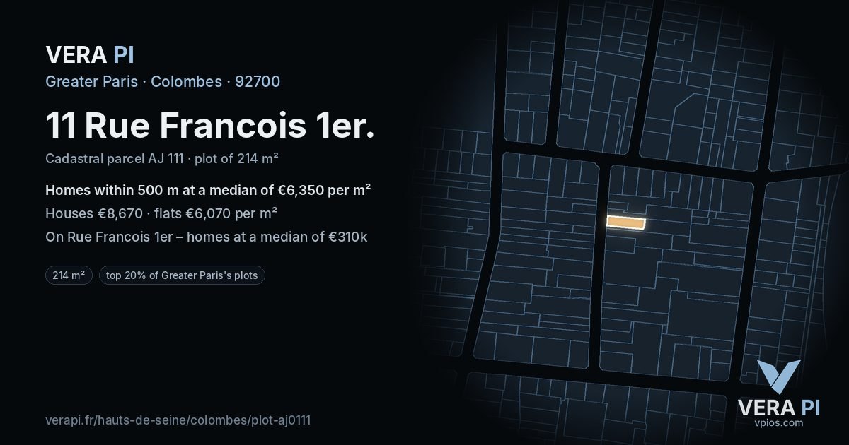 11 Rue Francois 1er, Colombes at night – the plot lit, the parcels around coloured by the prices near them