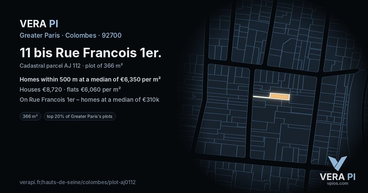 11 bis Rue Francois 1er, Colombes at night – the plot lit, the parcels around coloured by the prices near them