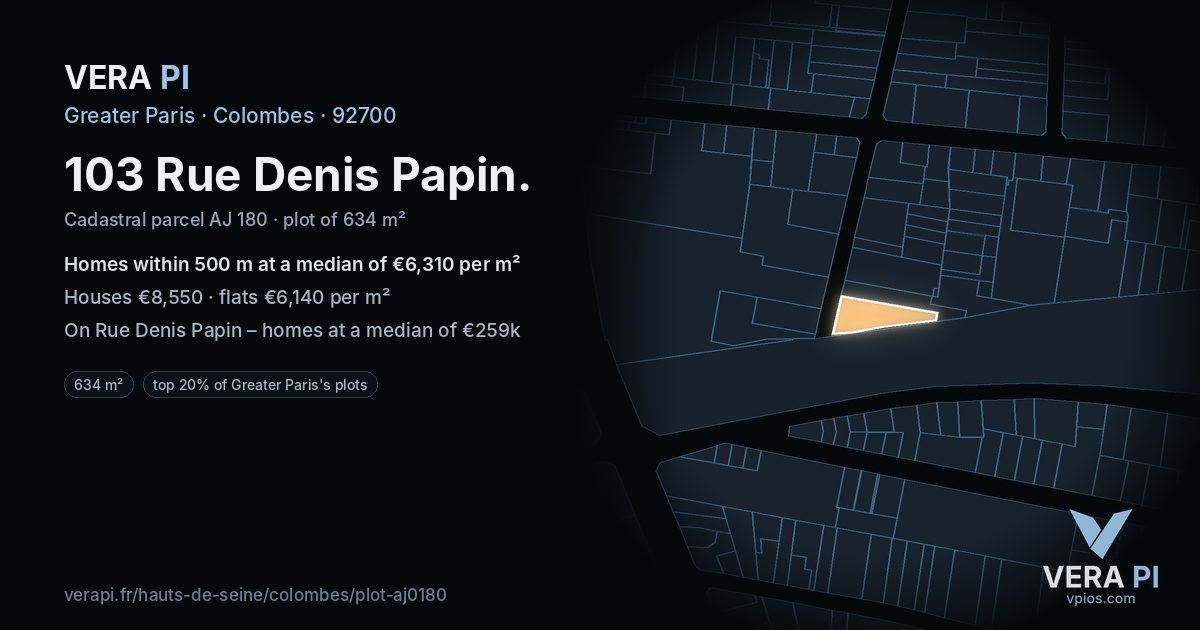 103 Rue Denis Papin, Colombes at night – the plot lit, the parcels around coloured by the prices near them