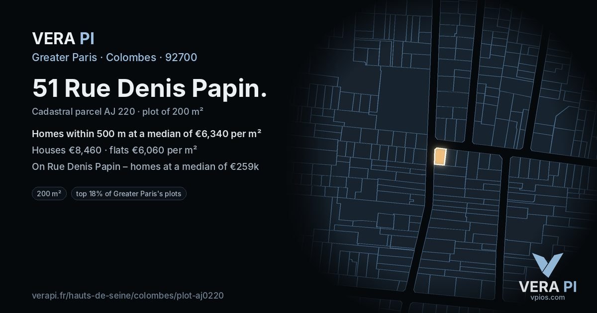 51 Rue Denis Papin, Colombes at night – the plot lit, the parcels around coloured by the prices near them