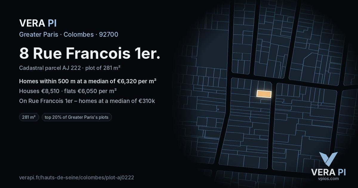 8 Rue Francois 1er, Colombes at night – the plot lit, the parcels around coloured by the prices near them