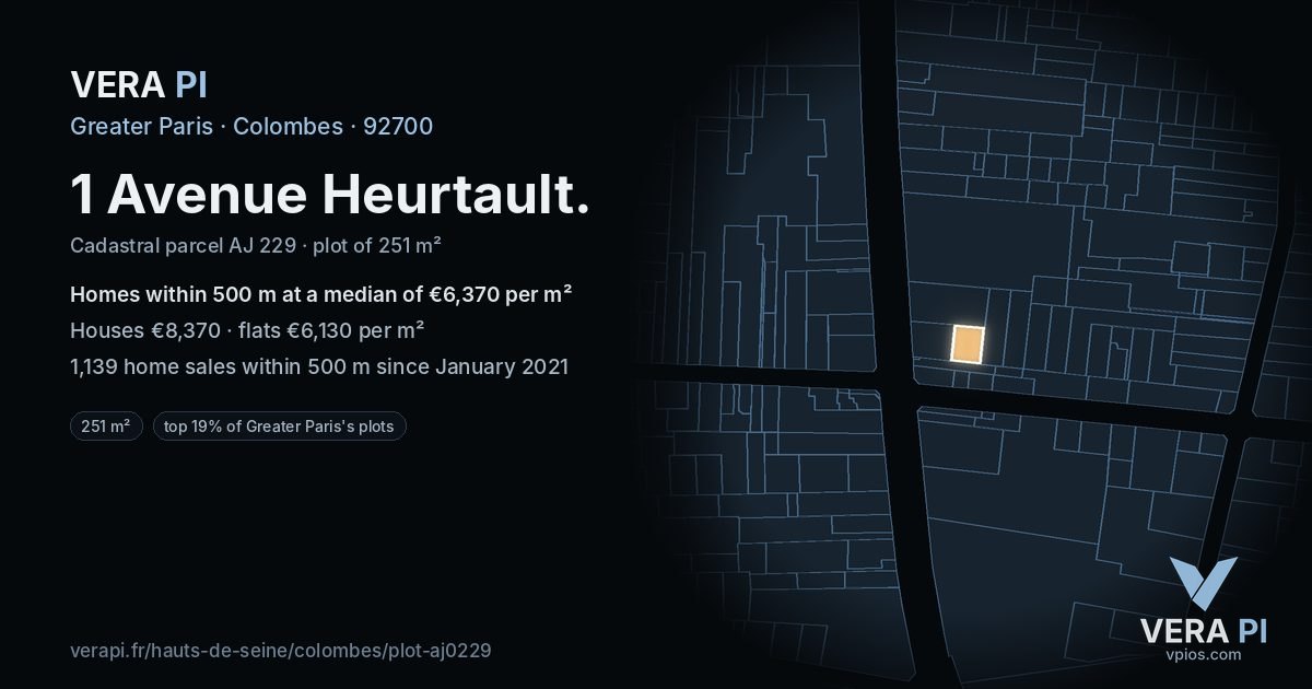1 Avenue Heurtault, Colombes at night – the plot lit, the parcels around coloured by the prices near them