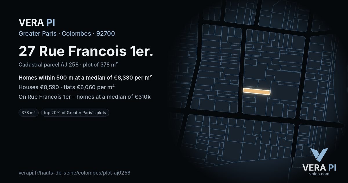 27 Rue Francois 1er, Colombes at night – the plot lit, the parcels around coloured by the prices near them