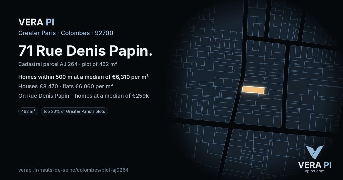 71 Rue Denis Papin, Colombes at night – the plot lit, the parcels around coloured by the prices near them